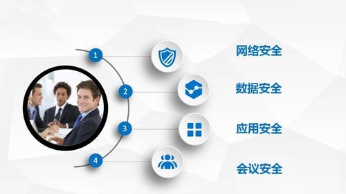 細數(shù)移動辦公軟件那些痛點與突圍 戴爾電腦限時5折如何助力在線辦公的技術(shù)支撐
